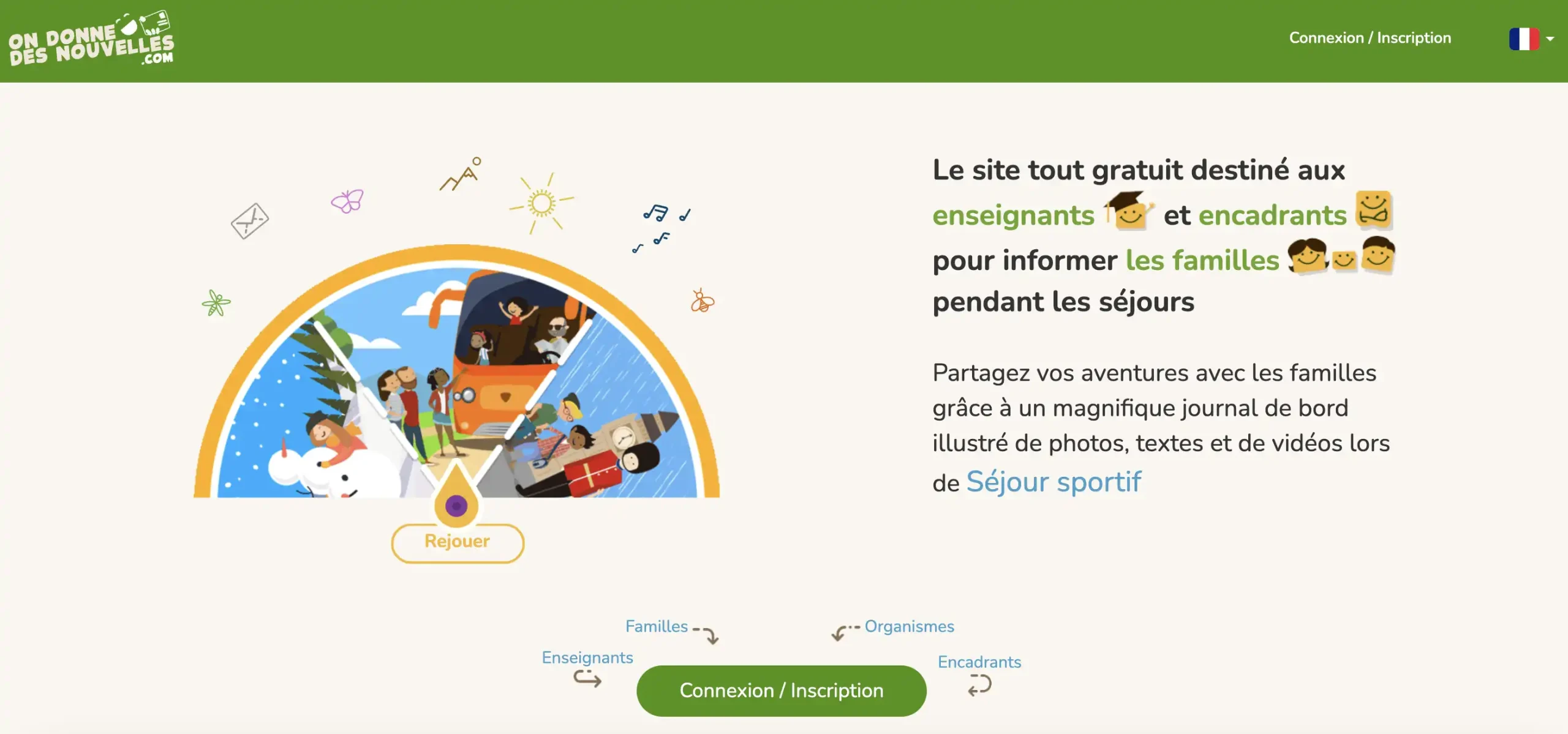 Ondonnedesnouvelles.com
